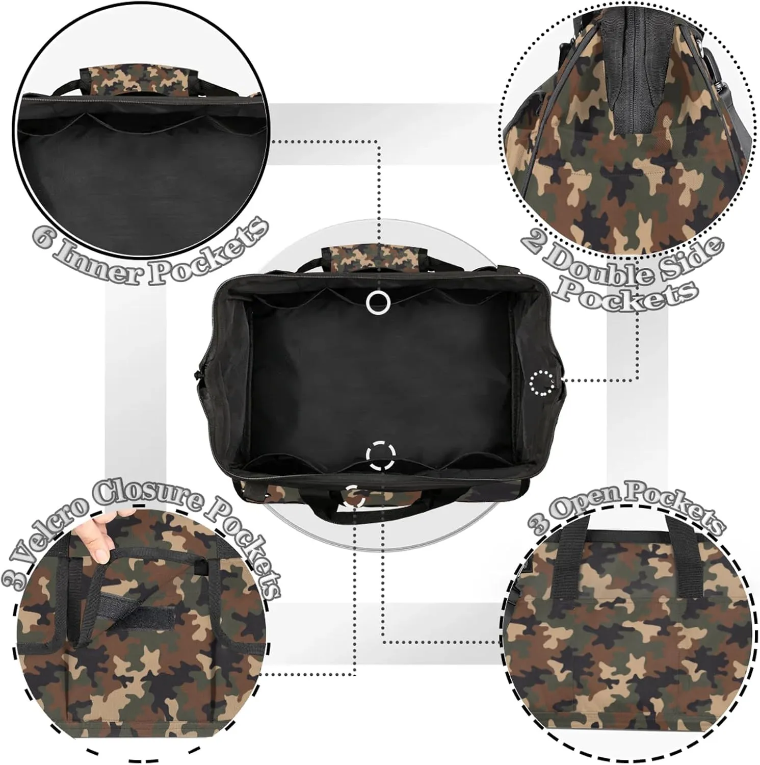 Jungle Camo Tool Bags for Men and Women 14.8 Inch, Heavy Duty Waterproof Tool Box Organizer Bag, Wide Mouth Tool Tote Storage Bag with Adjustable Shoulder Strap